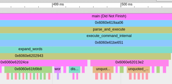 bash profile command execution 1 /2024/03/profiling/images/bash_profile1.png