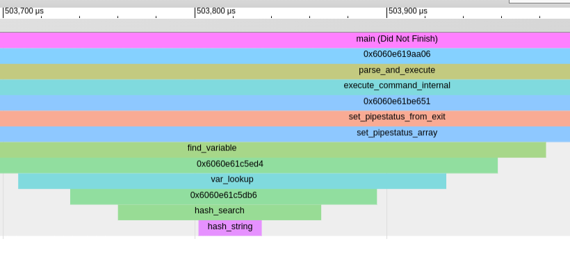 bash profile command execution 2 /2024/03/profiling/images/bash_profile2.png