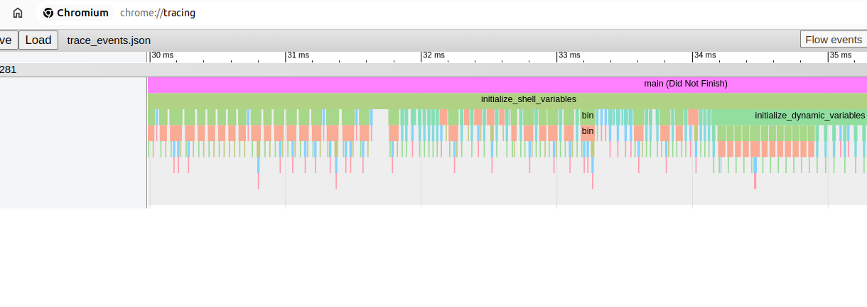 xray profile /2024/03/profiling/images/xray_profile.png